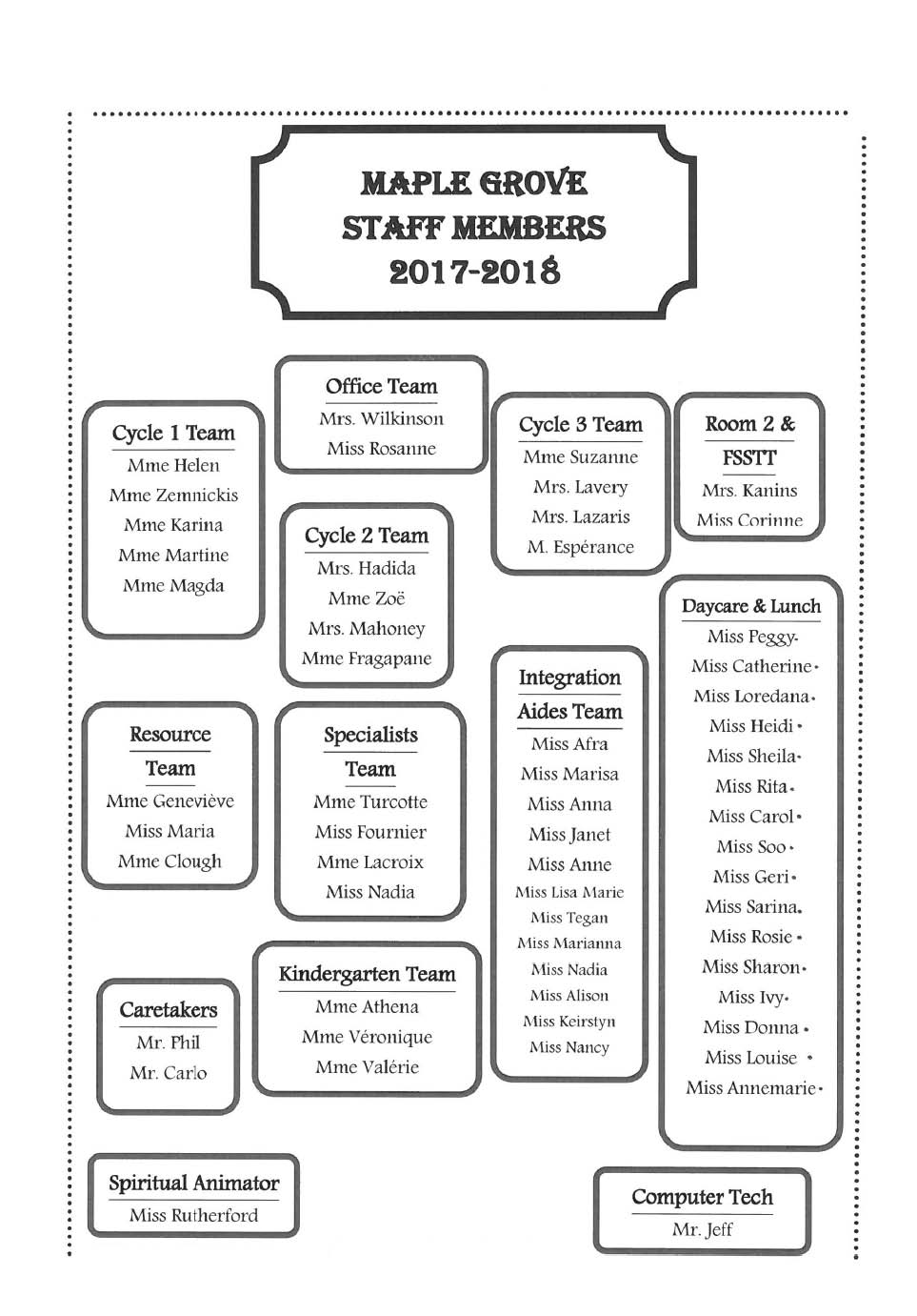Staff1718.jpg